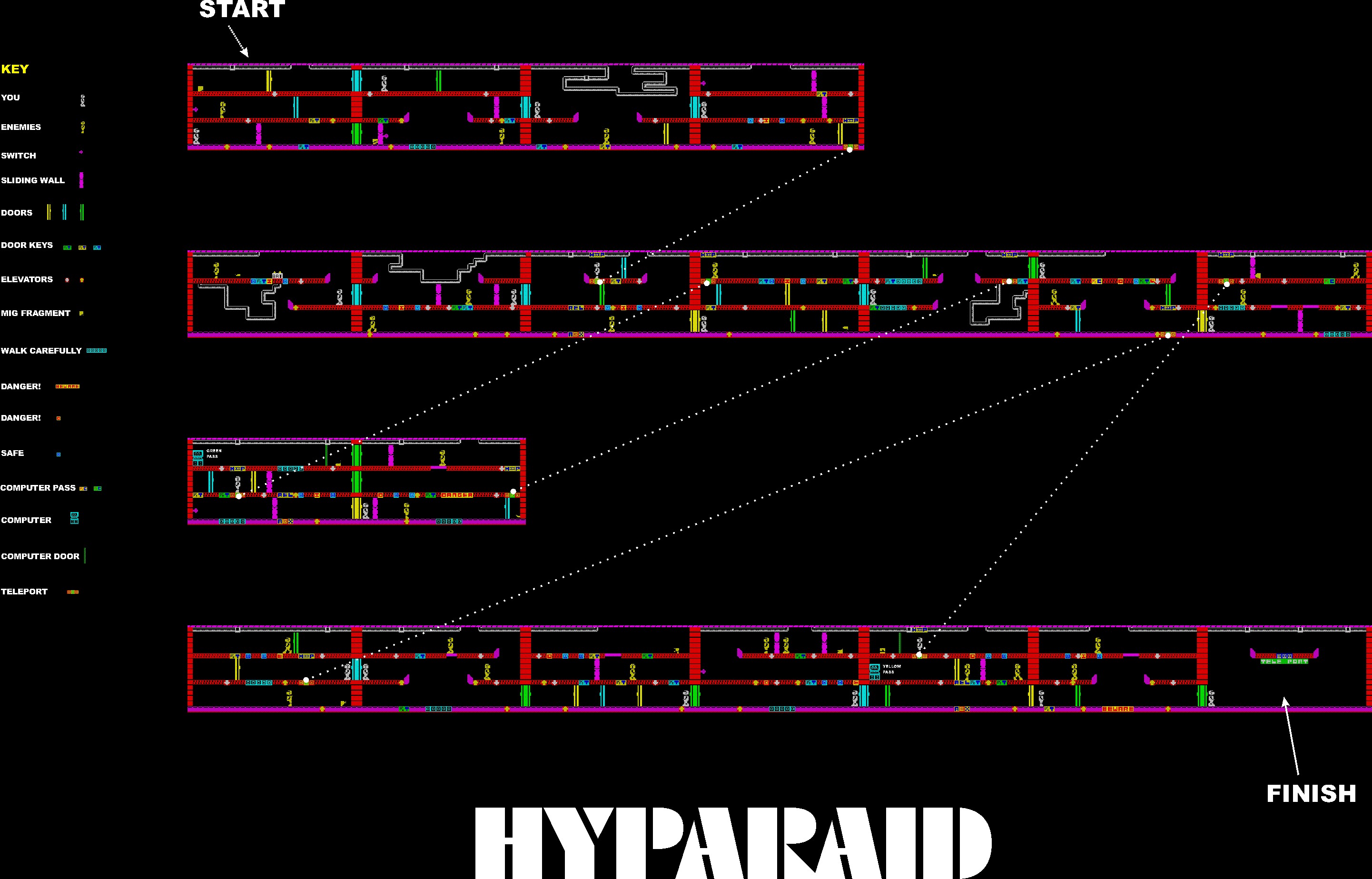 Hypa Raid