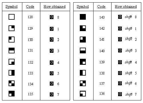 World of Spectrum - Documentation - ZX Spectrum manual - Chapter 14 World of Spectrum - Documentation - ZX Spectrum manual - Chapter 14