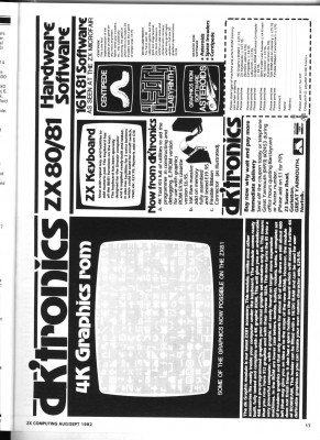 ZX Computing