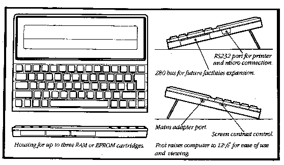 Diagrams of Z88