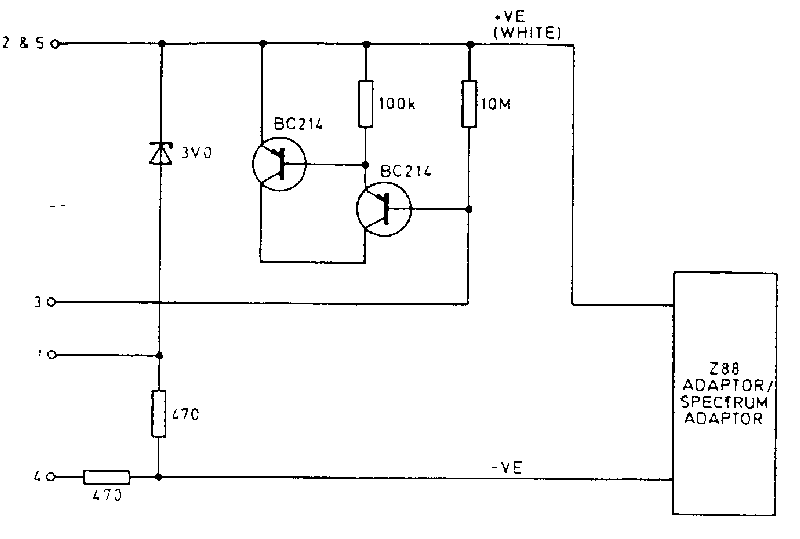 Z88 Service Manual